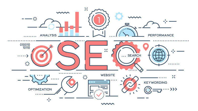 SEO Checklist